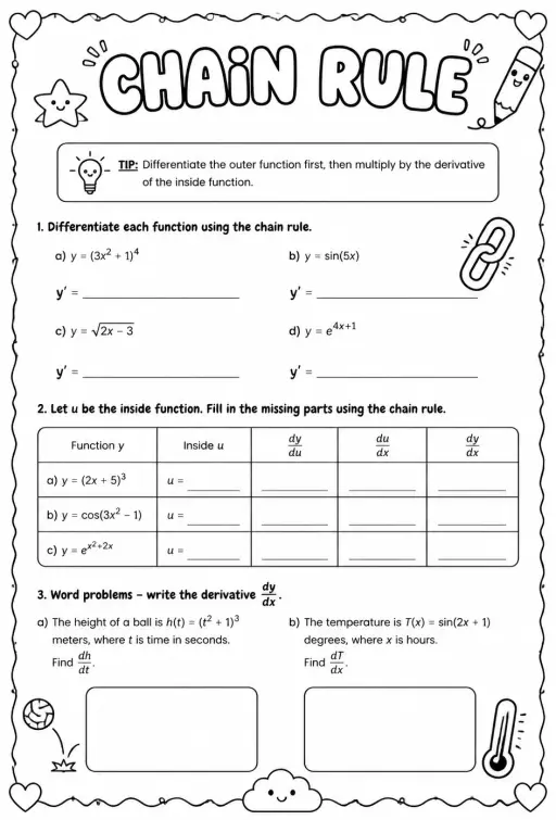 Chain rule