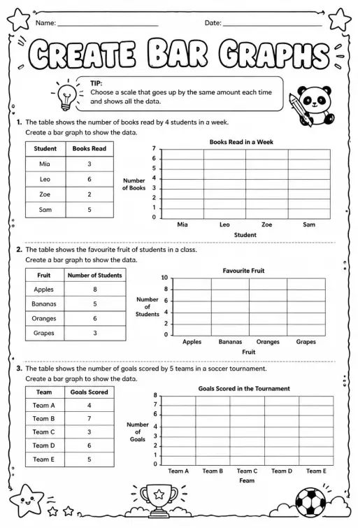 Create bar graphs