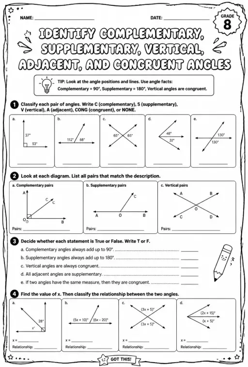 Identify complementary, supplementary, vertical, adjacent, and congruent angles