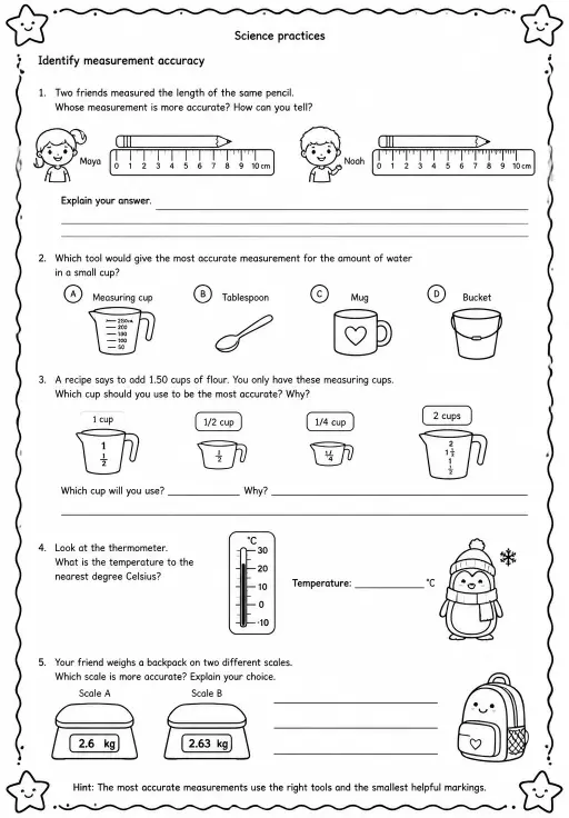 Identify measurement accuracy