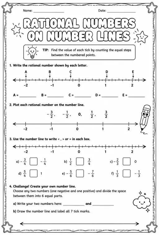 Rational numbers on number lines