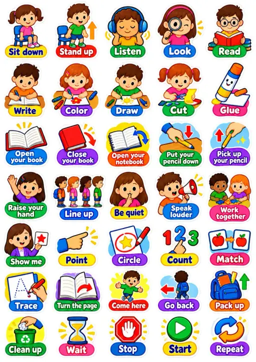 Classroom Instructions Actions English Vocabulary Stickers