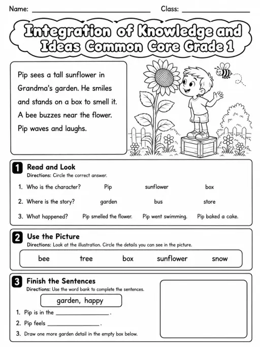 Integration of Knowledge and Ideas Common Core Grade 1