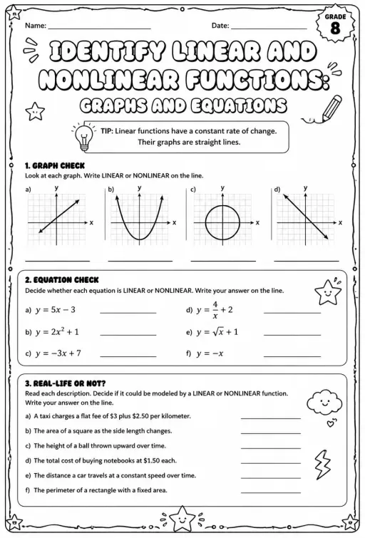 Identify linear and nonlinear functions: graphs and equations
