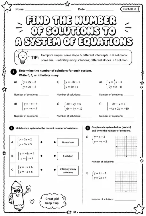 Find the number of solutions to a system of equations