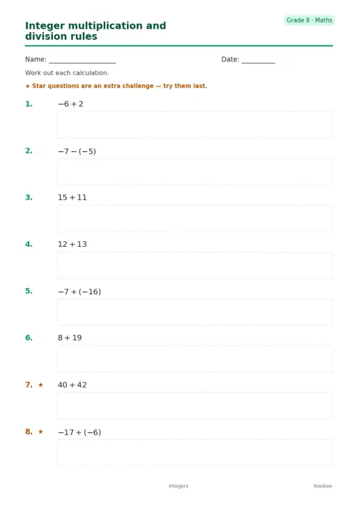 Integer multiplication and division rules
