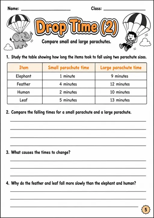 Drop Time (2) - Grade 3 Science Worksheet