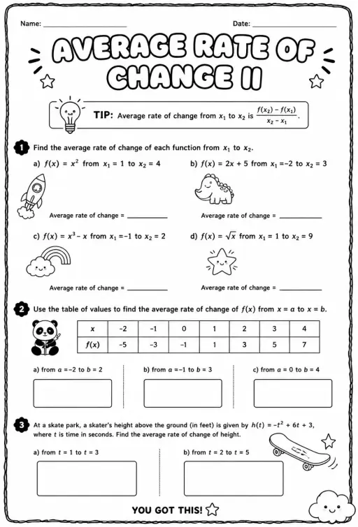 Average rate of change II