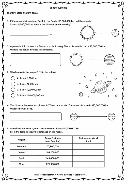 Identify solar system scale