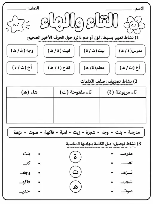 التاء المربوطة والتاء المفتوحة والهاء - حزمة أوراق عمل اللغة العربية