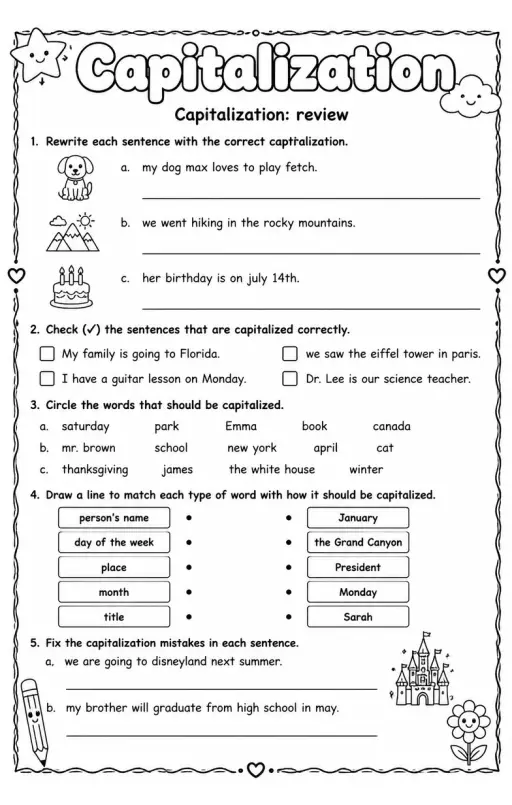 Capitalization: review