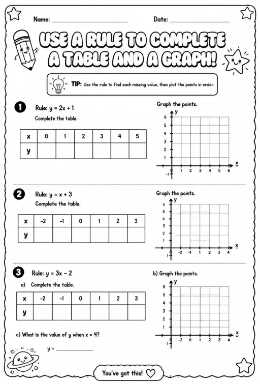 Use a rule to complete a table and a graph