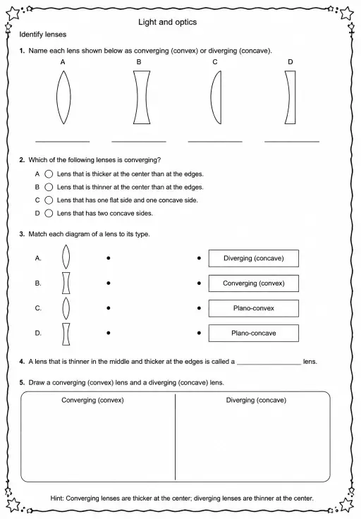 Identify lenses