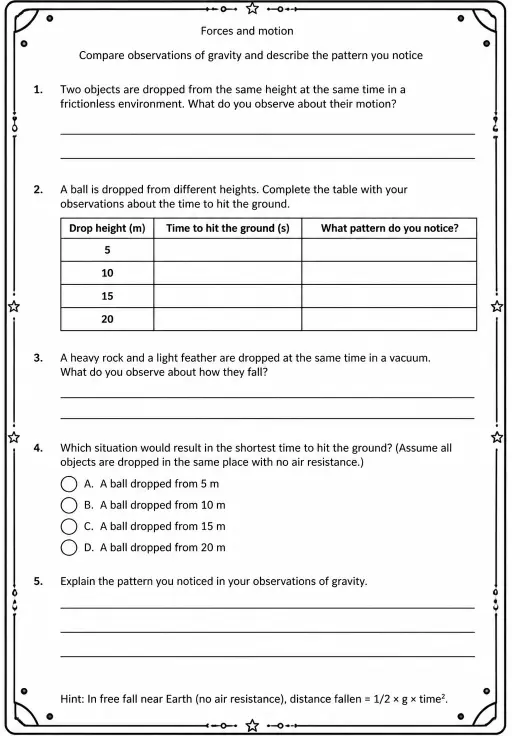 Compare observations of gravity and describe the pattern you notice