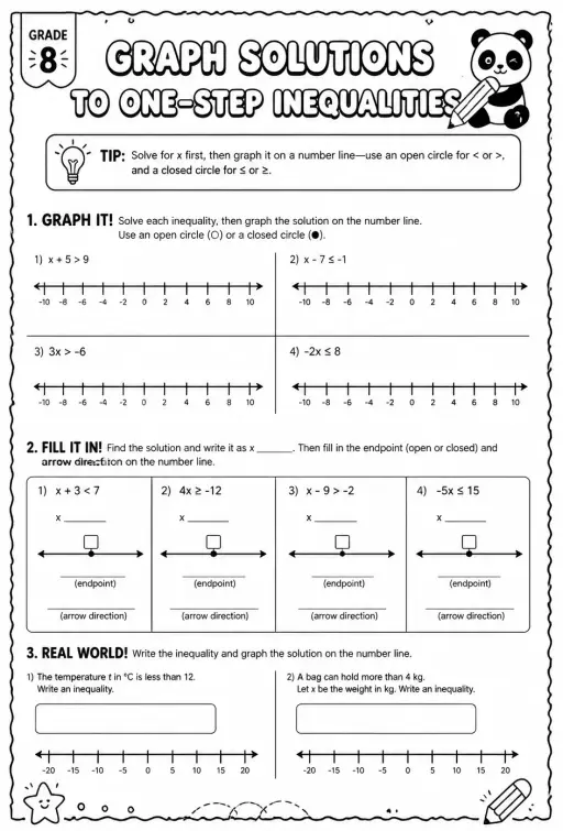 Graph solutions to one-step inequalities