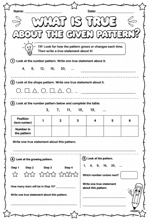What is true about the given pattern?