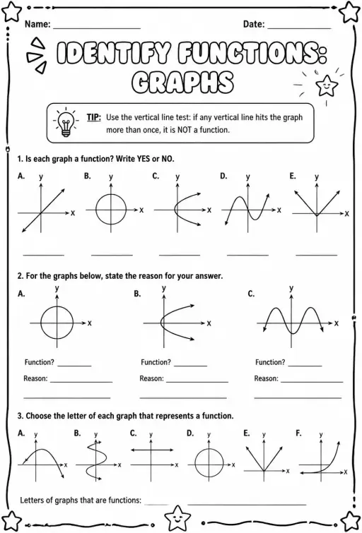 Identify functions: graphs