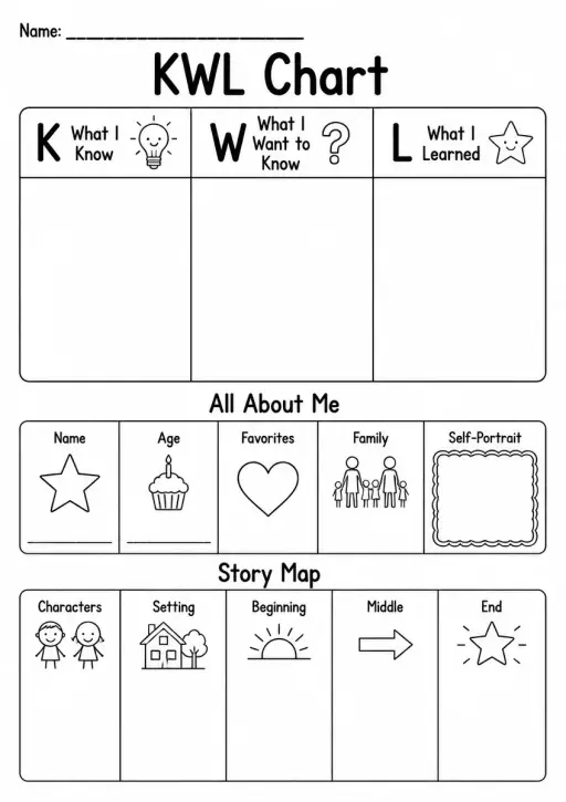 KWL Chart Graphic Organizer — Kindergarten