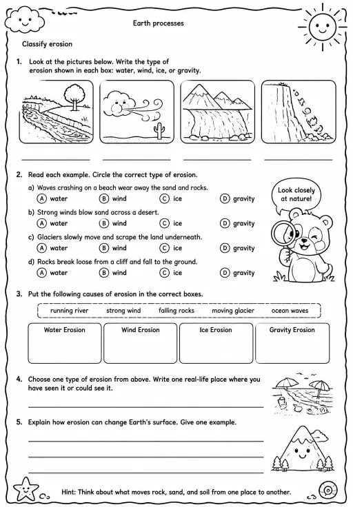 Classify erosion