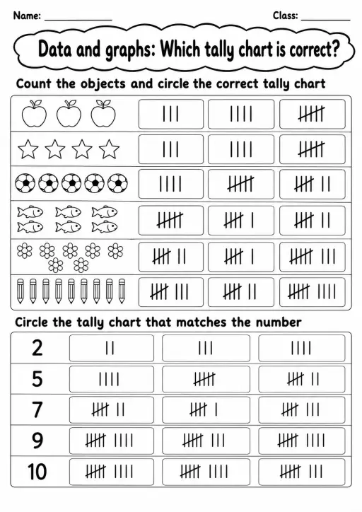Grade 2 Data And Graphs Math Worksheet Pack