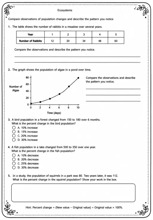 Compare observations of population changes and describe the pattern you notice