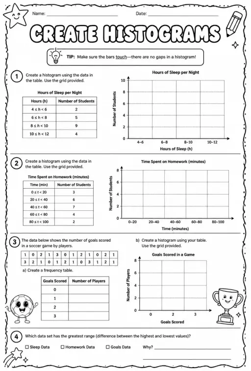 Create histograms
