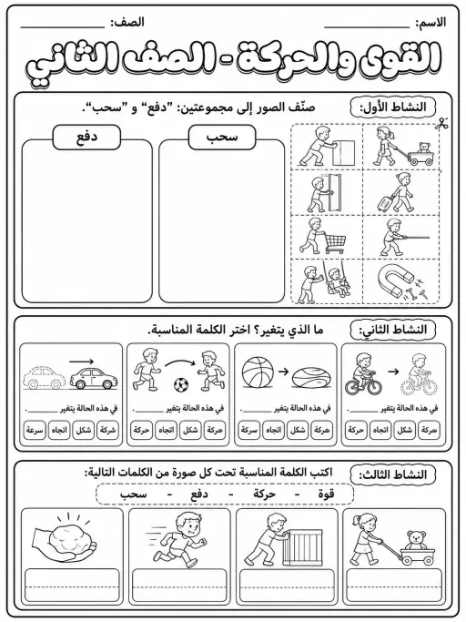 القوى والحركة - الصف الثاني