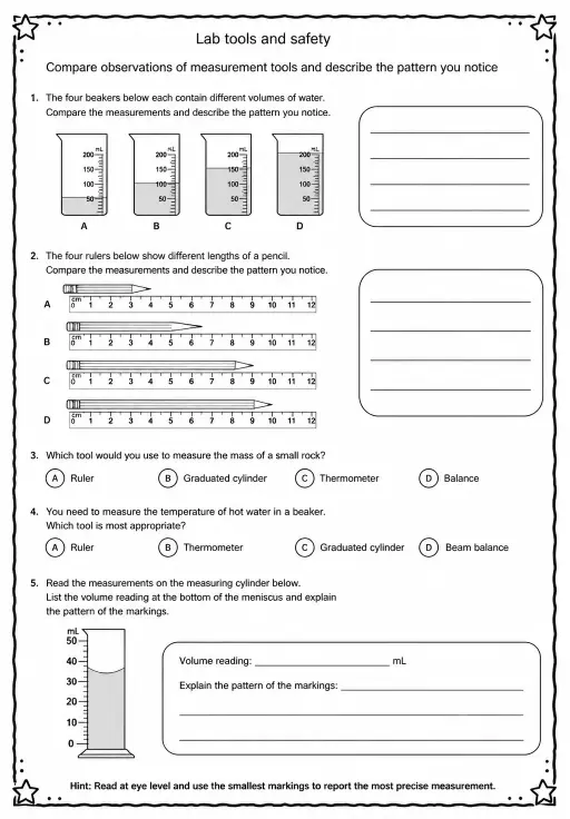 Compare observations of measurement tools and describe the pattern you notice