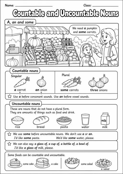 Countable and Uncountable Nouns Pack - 2 Worksheets | Grades 3-4 Grammar