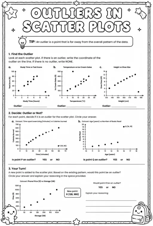 Outliers in scatter plots