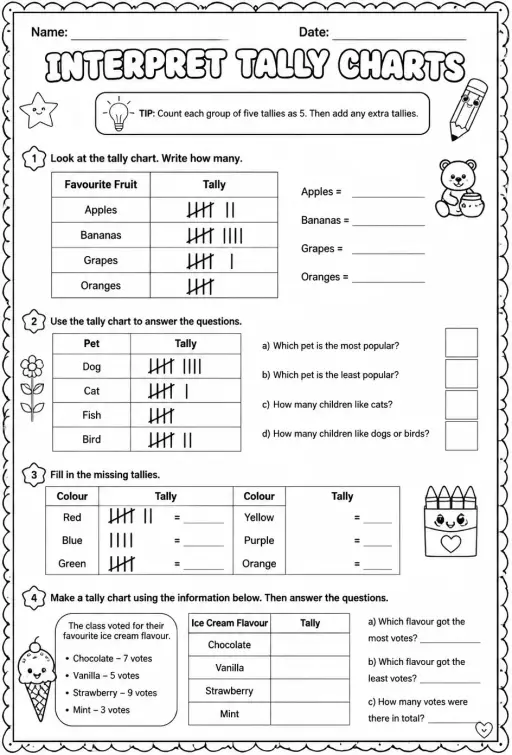 Interpret tally charts