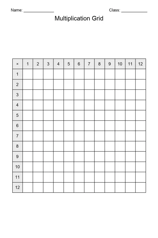 Multiplication Grid (Blank 12x12)