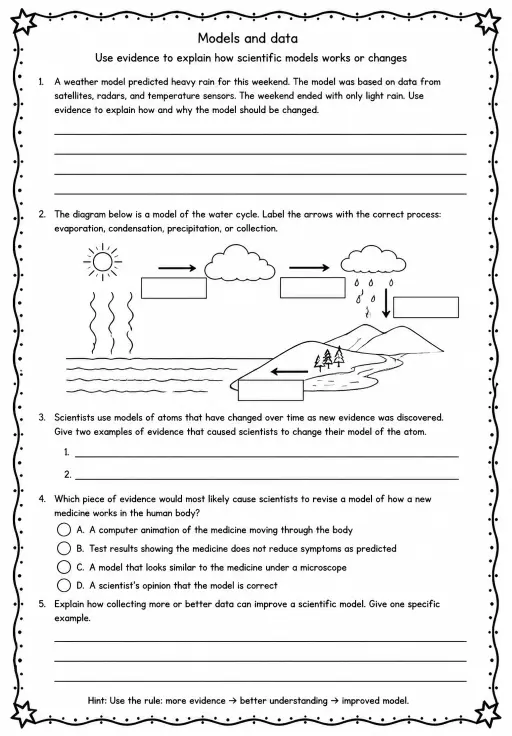 Use evidence to explain how scientific models works or changes