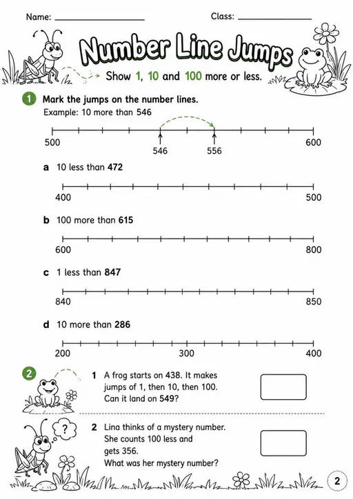 Number Line Jumps - Grade 3 Math Worksheet