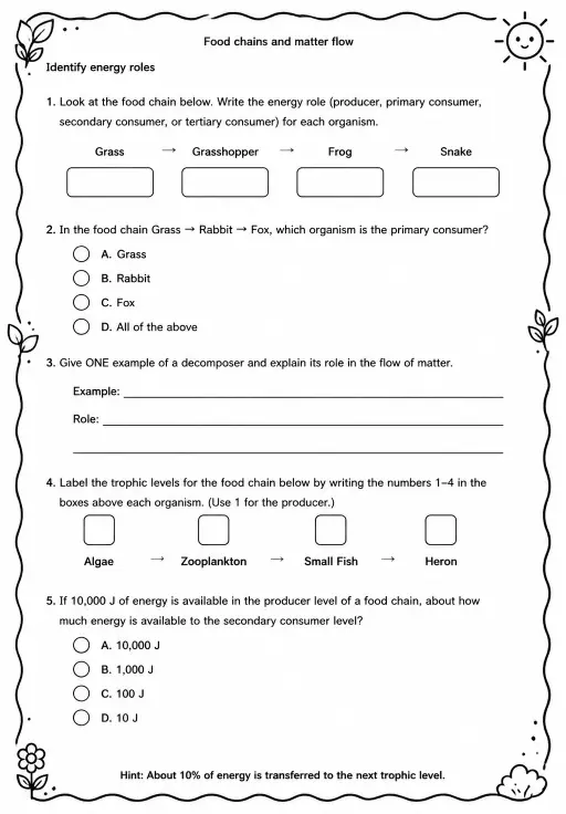 Identify energy roles