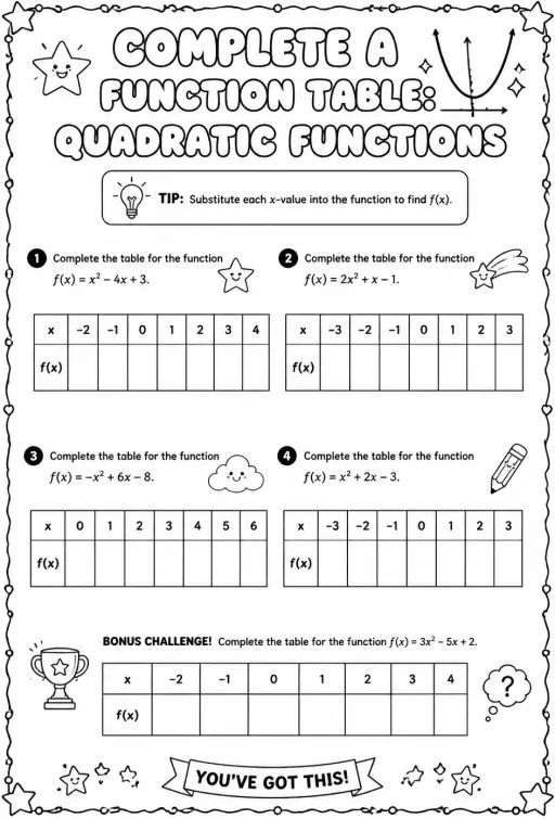 Complete a function table: quadratic functions