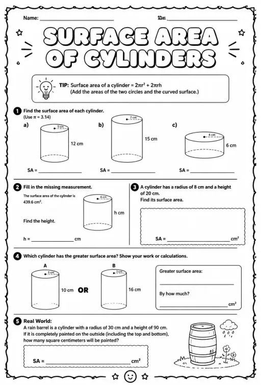 Surface area of cylinders