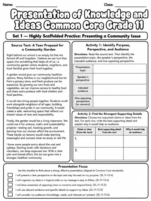 Presentation of Knowledge and Ideas Common Core Grade 11