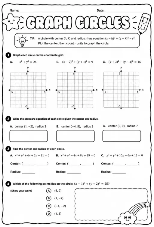 Graph circles