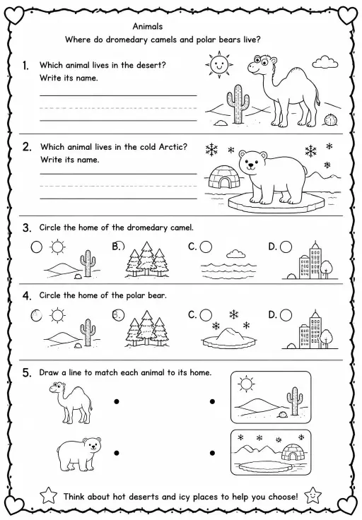 Where do dromedary camels and polar bears live?