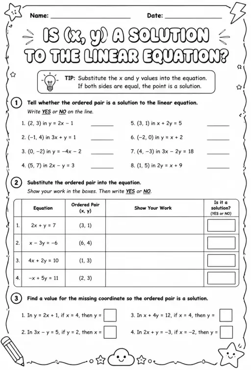 Is (x, y) a solution to the linear equation?