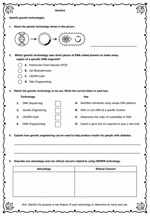 Identify genetic technologies