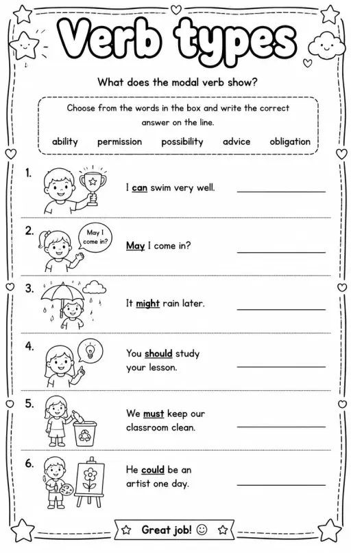 What does the modal verb show?