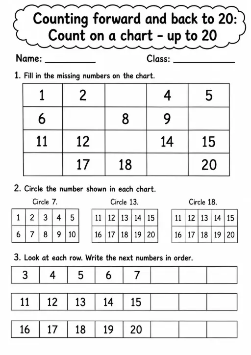 Kindergarten Counting Forward and Back to 20 Math Worksheet Pack