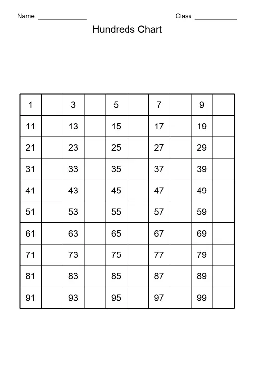 Hundreds Chart — Fill the Gaps