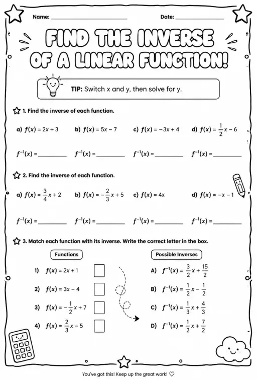 Find the inverse of a linear function