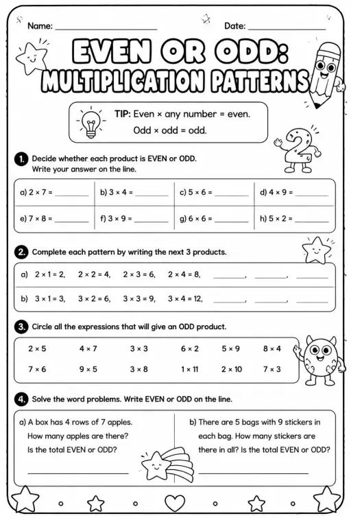 Even or odd: multiplication patterns