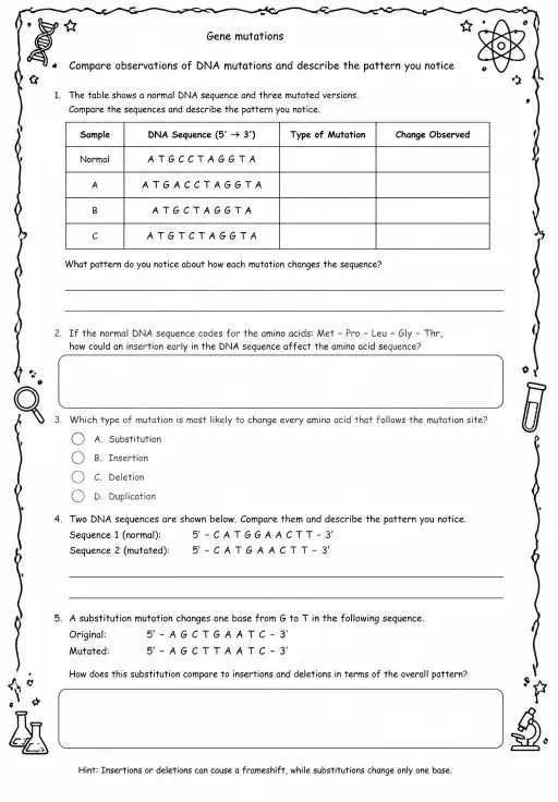Compare observations of DNA mutations and describe the pattern you notice