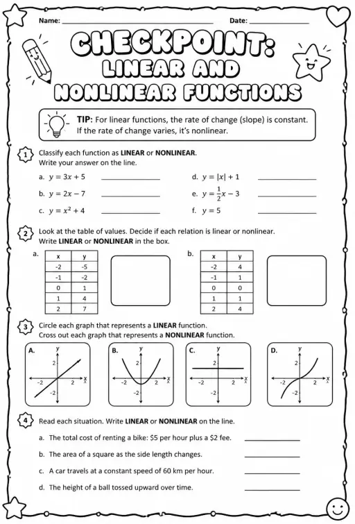 Checkpoint: Linear and nonlinear functions