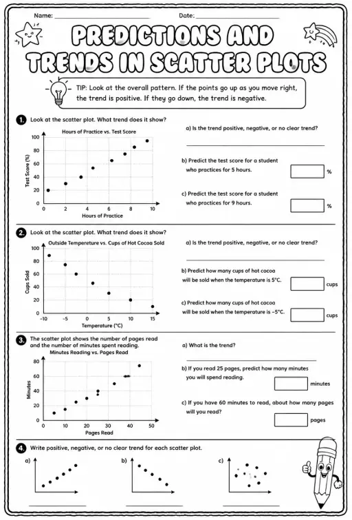 Predictions and trends in scatter plots